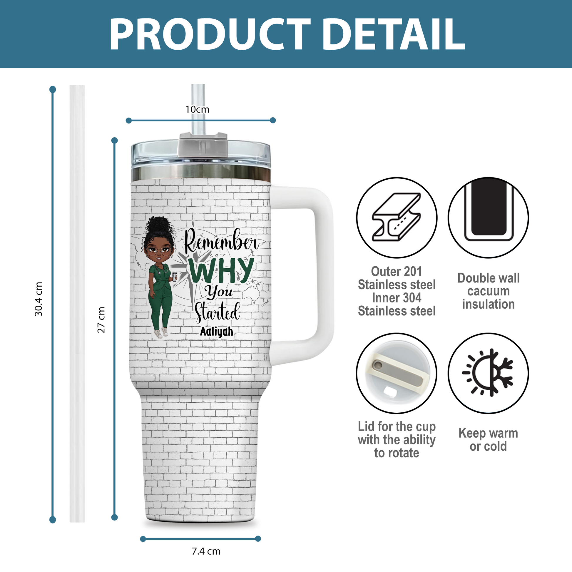 Remember Why You Started Nurse 40oz Tumbler