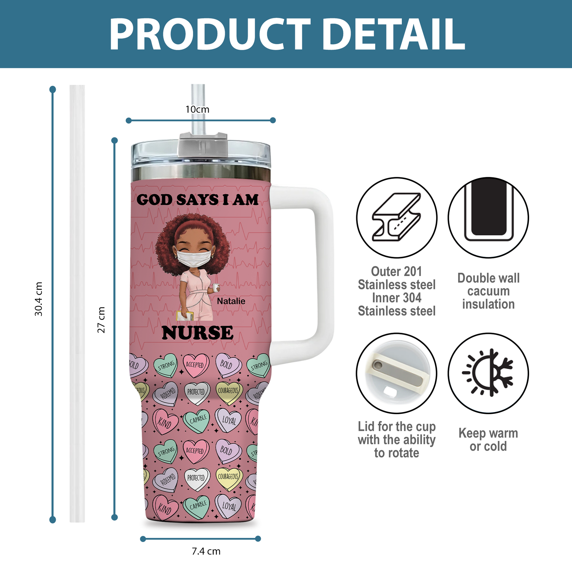 God Says I Am 40oz Tumbler