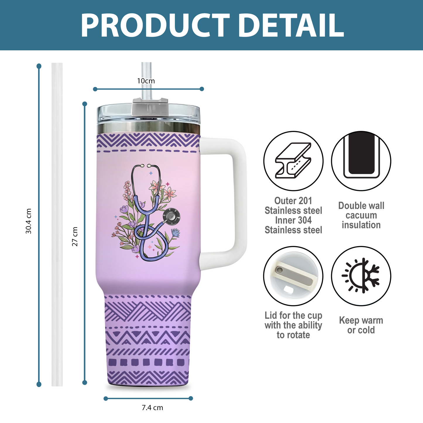 And So The Adventure Begins Nurse 40oz Tumbler – Personalized Stainless Steel Travel Cup, Nurse Graduation Gift, Reusable Coffee Mug